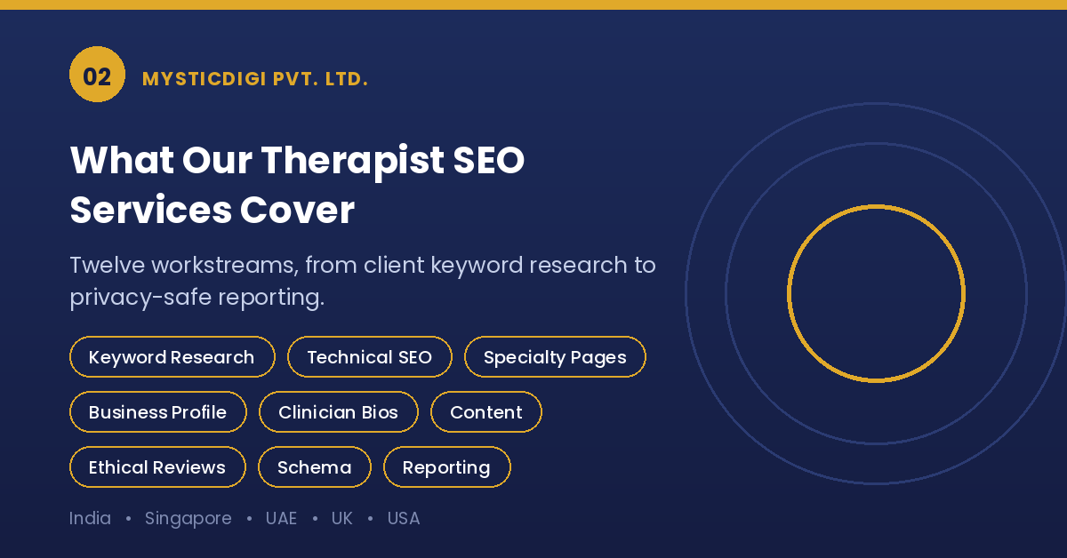 Twelve therapist SEO services from keyword research to privacy-safe reporting