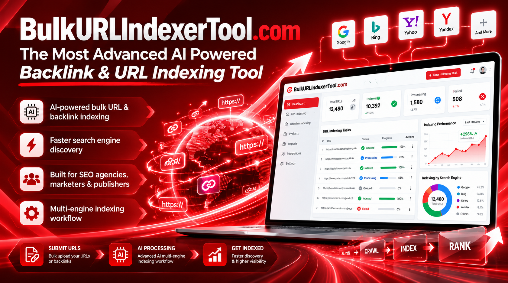 Bulk URL Indexer Tool by MysticDigi - AI powered backlink and URL indexing